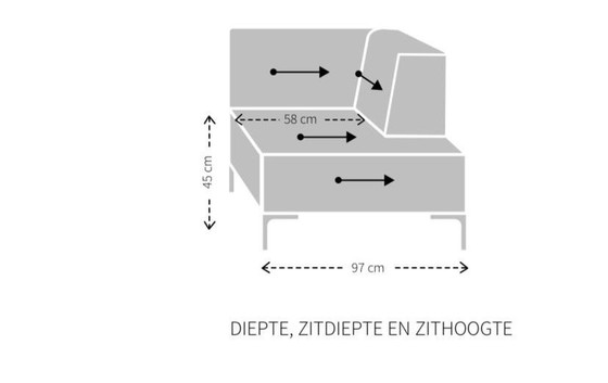 Image 1 of Design auf Lager Blok Bank