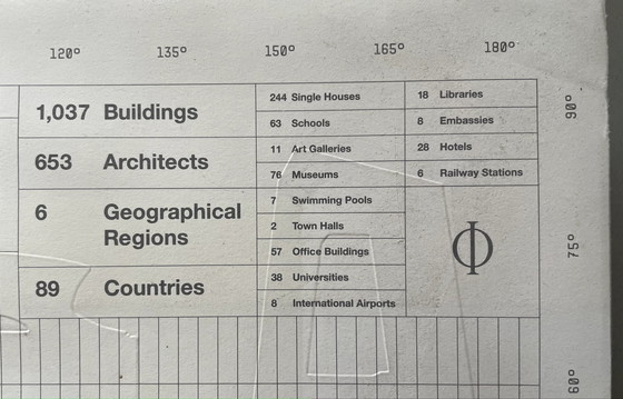 Image 1 of Sammlung von Architekturbüchern