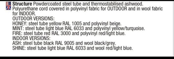 Image 1 of Moroso Biknit by Patricia Urquiola Liege