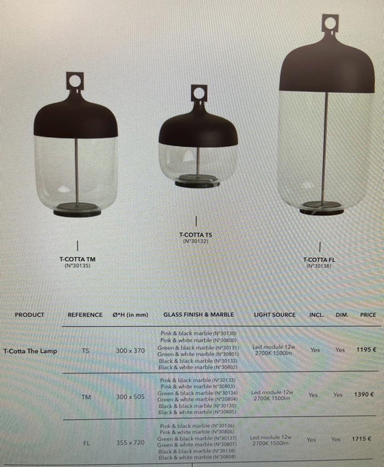 Image 1 of Set mit 3 Hind Rabii Stehlampen