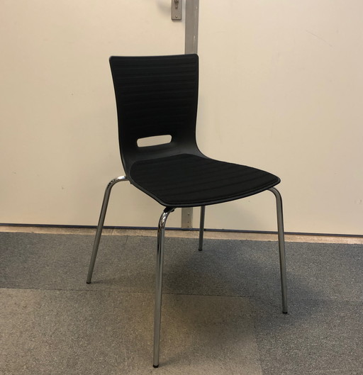 Labofa-Modell Groovy