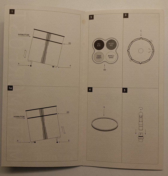 Image 1 of Artemide Metamorphosi 4 Esperia Tavolo